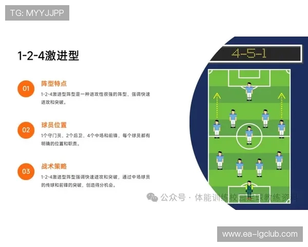 足球串联训练教案：提升球员团队协作与技术配合的系统化训练方案
